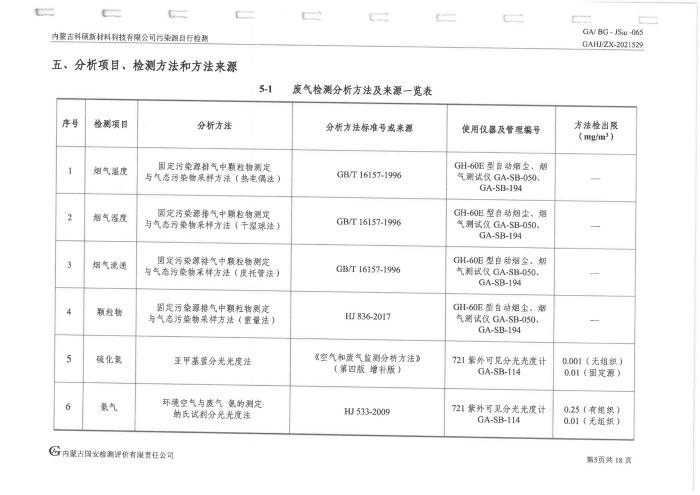 科碩污染源自行檢測(cè)（四季度)_09.jpg