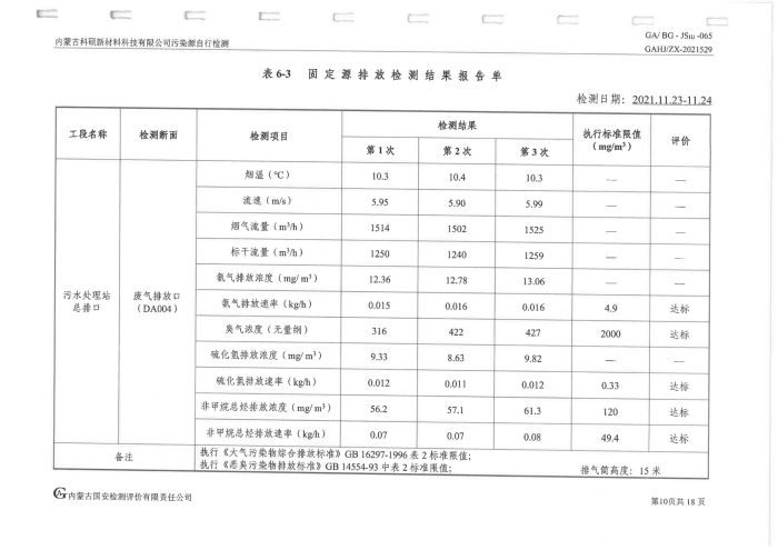 科碩污染源自行檢測(cè)（四季度)_14.jpg