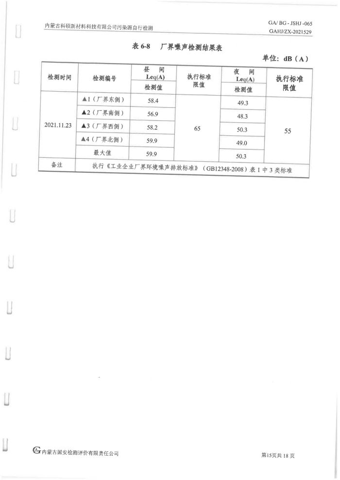 科碩污染源自行檢測(cè)（四季度)_19.jpg