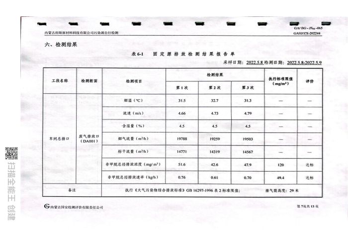 科碩自行檢測(cè)5月份監(jiān)測(cè)報(bào)告_11.jpg